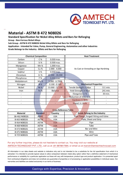 ASTM B 472 N08026